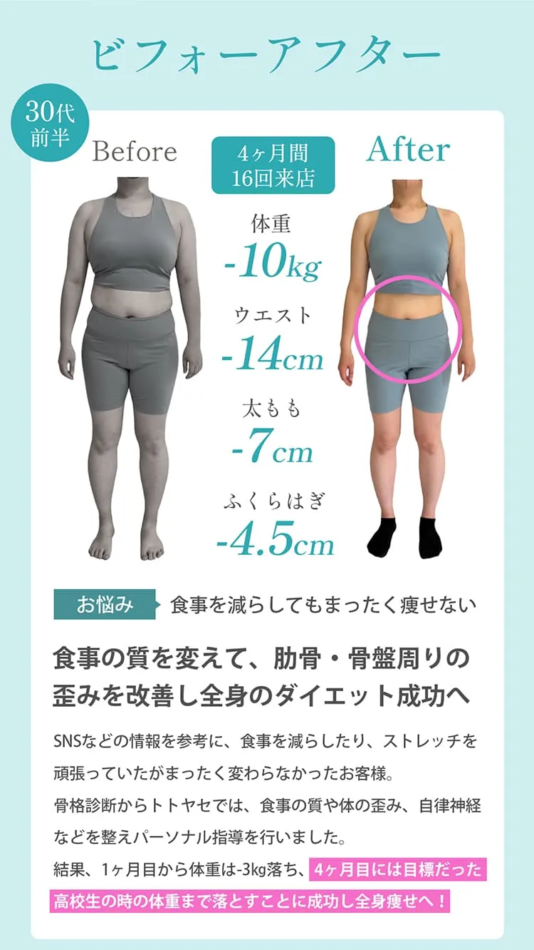 ビフォーアフター