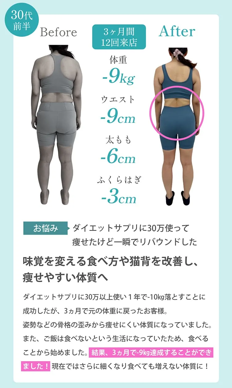 ビフォーアフター