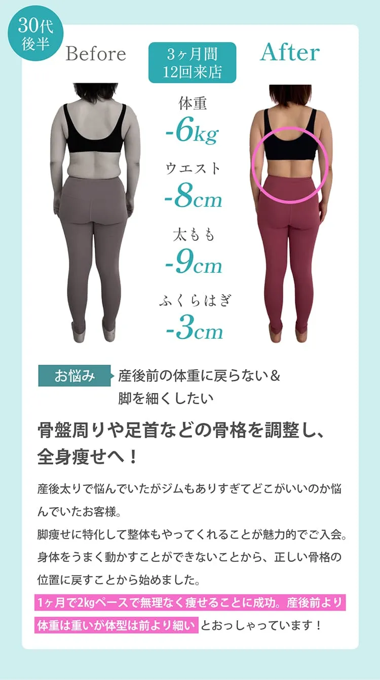 ビフォーアフター