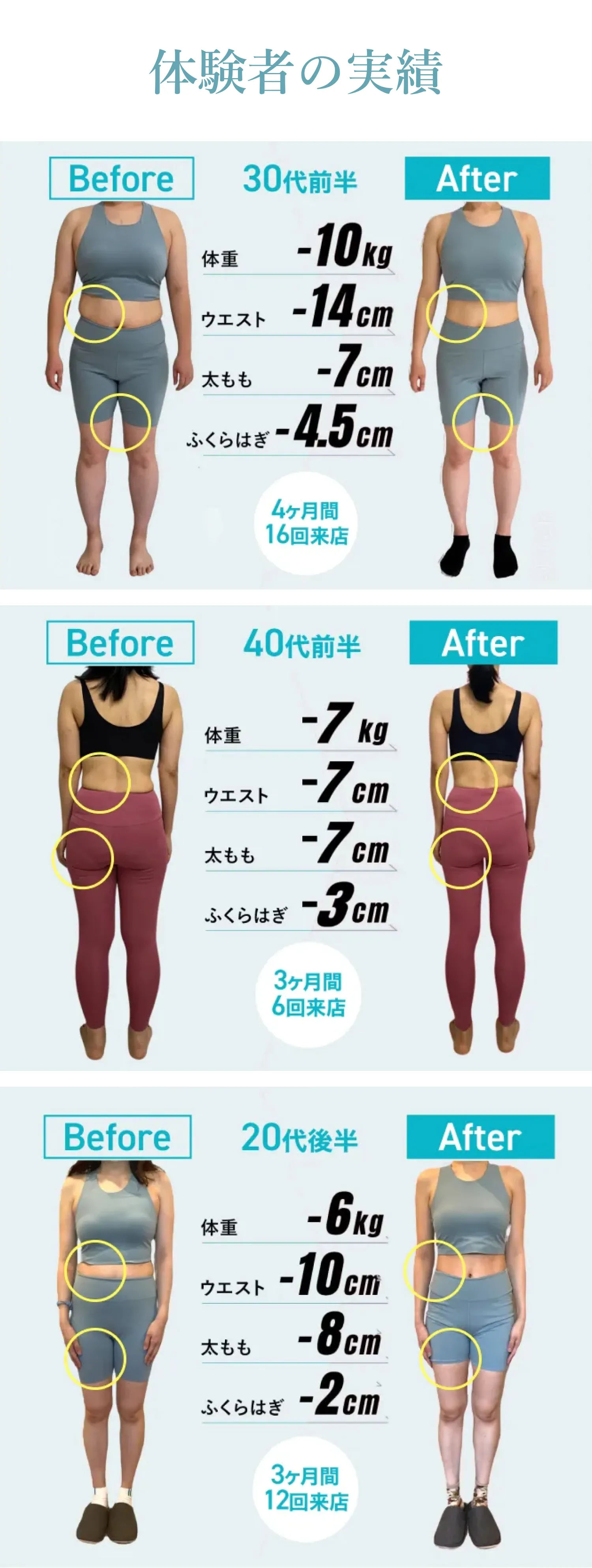 ビフォーアフター