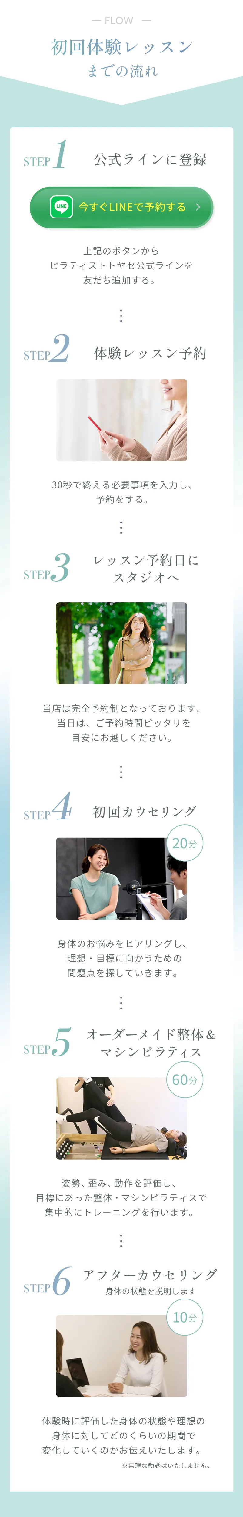 体験の流れ