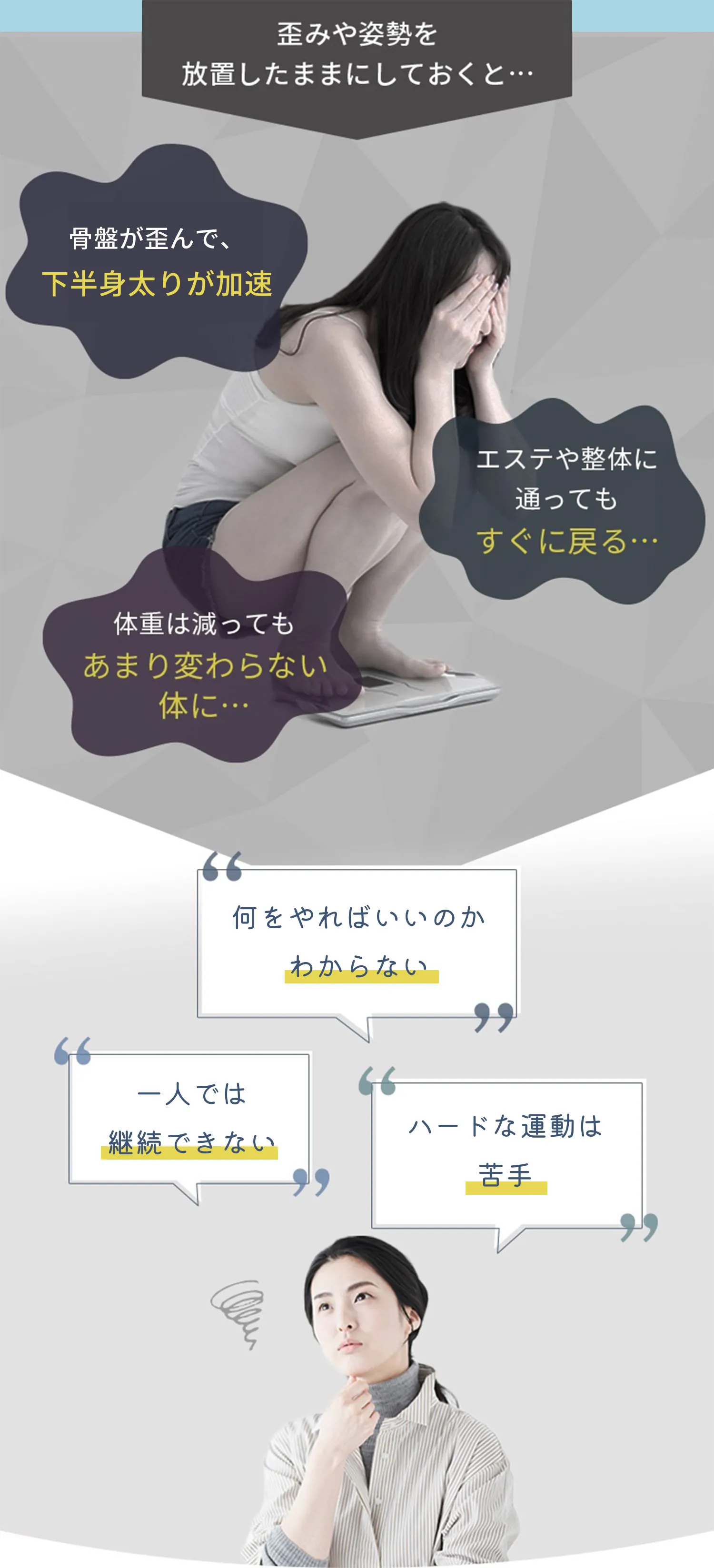 ゆがみを放置しておくと出てくる困りごと